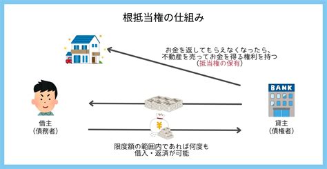 女 生殖器|図入りで分かりやすく説明。女性器の名称と役割